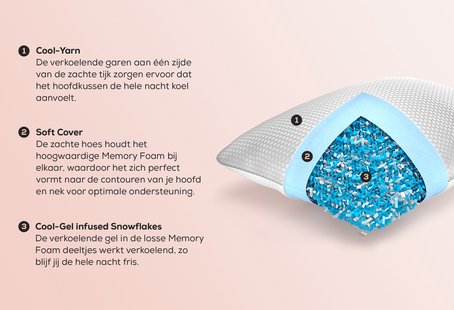Aanpasbaar Hoofdkussen The Cool One | Swiss Sense