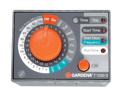 Control unit with frame