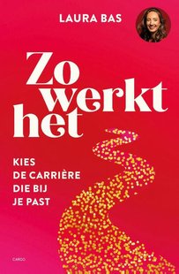 Zo werkt het