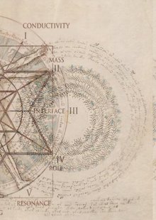 AXISTASE: Ritmische oscillatie