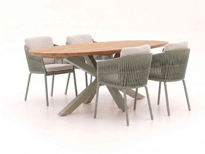 Hartman Sevilla/San Sebastian 200cm dining tuinset 5-delig - Laagste prijsgarantie!