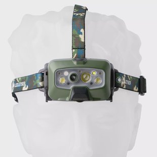 Ledlenser HF8R Core RGB Special Edition, oplaadbare hoofdlamp met Bluetooth, Camo, 1600 lumen