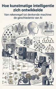 Hoe kunstmatige intelligentie zich ontwikkelde