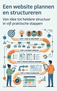 Een website plannen en structureren