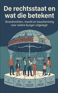 De rechtsstaat en wat die betekent
