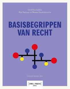 Basisbegrippen van recht
