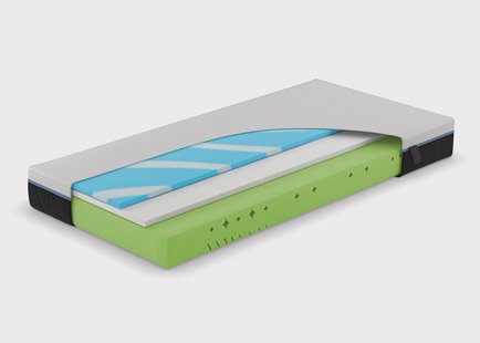 HN8 SCHLAFSYSTEME 7-zones koudschuimmatras GOOD NIGHT (Extra stevig (H4), 120 x 200 cm)