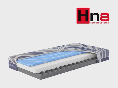 HN8 SCHLAFSYSTEME 7-Zonen Comfortschuim-Matras Ocean Clean KS (Stevig (H3), 90 x 200 cm)