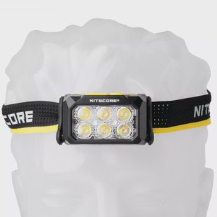 Nitecore HA29 UHE LED High CRI All-Weather Outdoor oplaadbare hoofdlamp, 1200 lumen