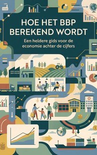 Hoe het bbp berekend wordt