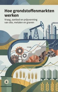 Hoe grondstoffenmarkten werken