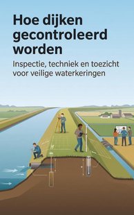 Hoe dijken gecontroleerd worden