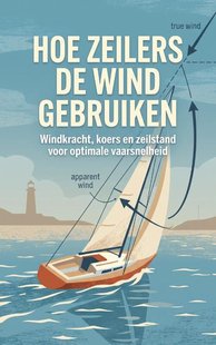 Hoe zeilers de wind gebruiken