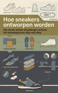 Hoe sneakers ontworpen worden