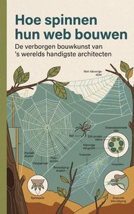 Hoe spinnen hun web bouwen