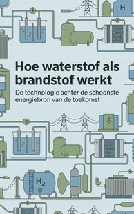 Hoe waterstof als brandstof werkt