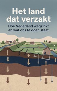 Het land dat verzakt
