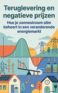 Teruglevering en negatieve prijzen