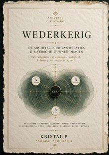 Wederkerig