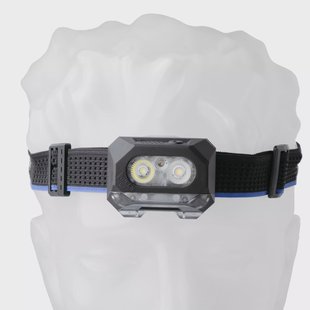Wuben H4 Black, oplaadbare jacht- en outdoorhoofdlamp, 800 lumen