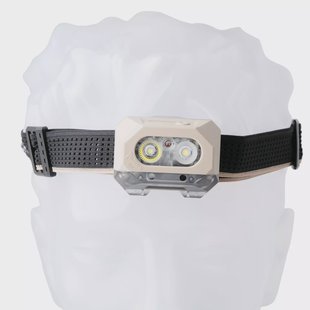Wuben H4 Sand, oplaadbare jacht- en outdoorhoofdlamp, 800 lumen