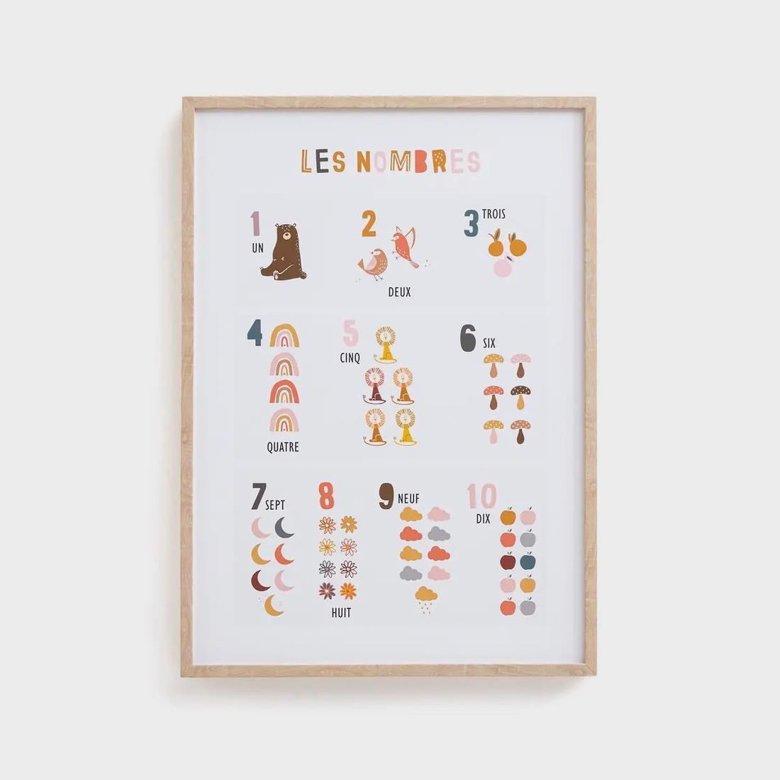 Bekijk poster De houten lijst om de print heen maakt de retro look compleet.