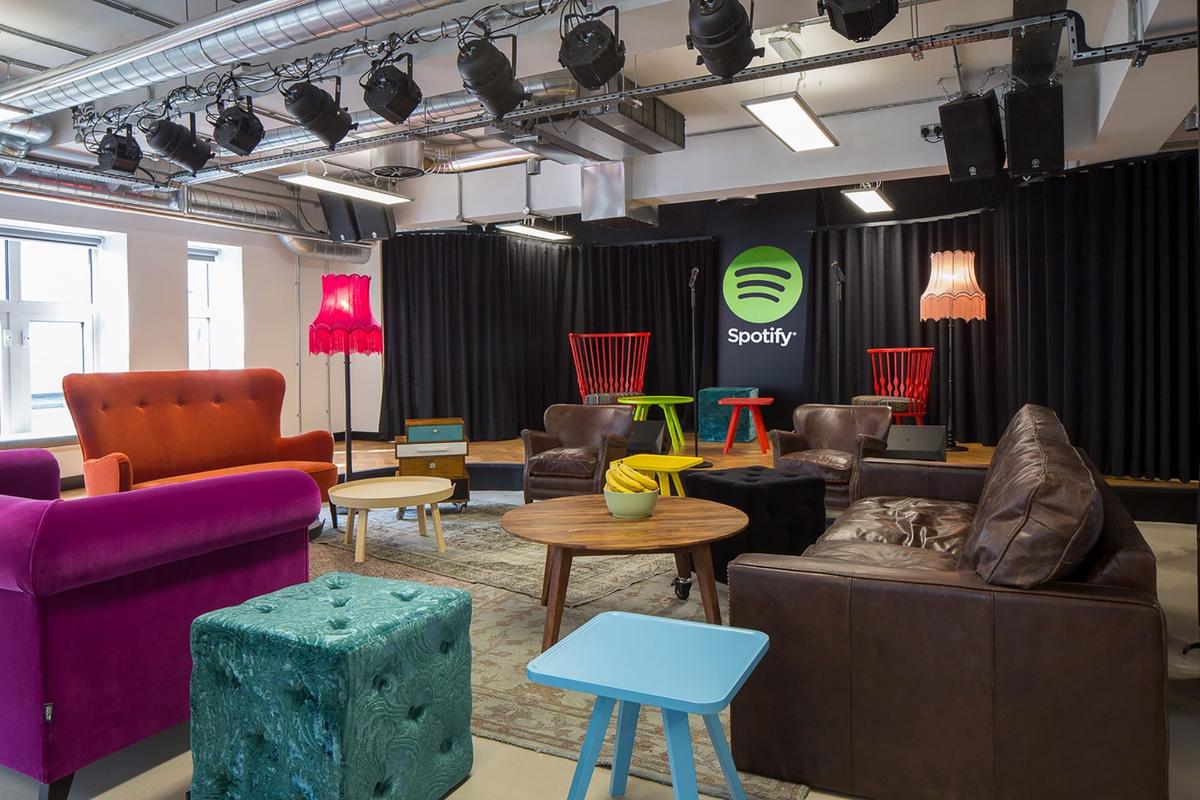 Office Tuesday – Spotify Office in Londen